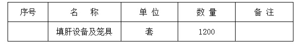 填鵝場主要設備